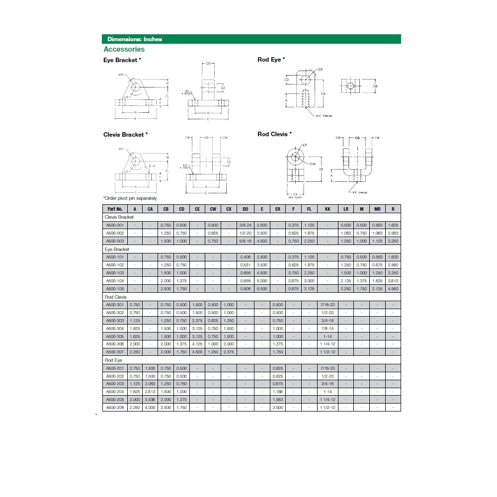 A500-304 NUMATICS/AVENTICS NFPA CYLINDER PART<BR>A SERIES ROD CLEVIS 7/8-14